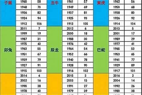 73年次五行|1973年属牛的是什么命，73年出生的牛五行属什么